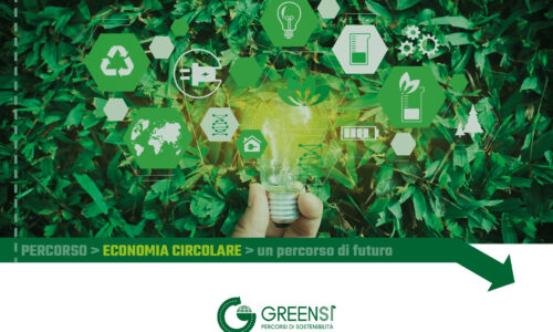 Introduction to the circular economy